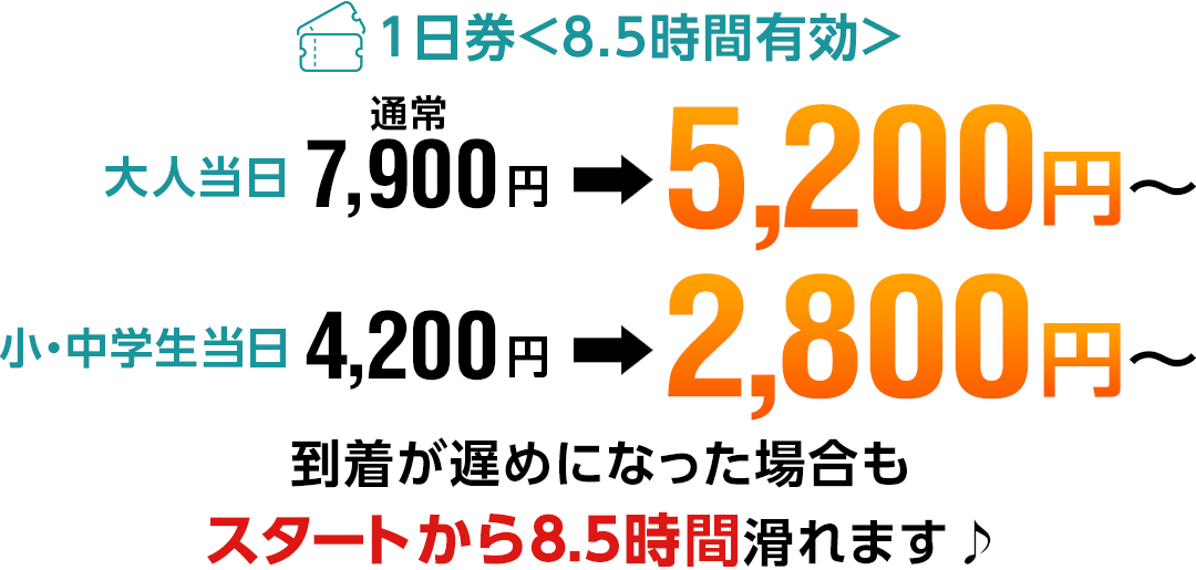 1日券 大人当日 通常7,900円→5,200円～ 小・中学生当日 通常4,200円→2,800円～ 到着が遅めになった場合もスタートから8.5時間滑れます♪