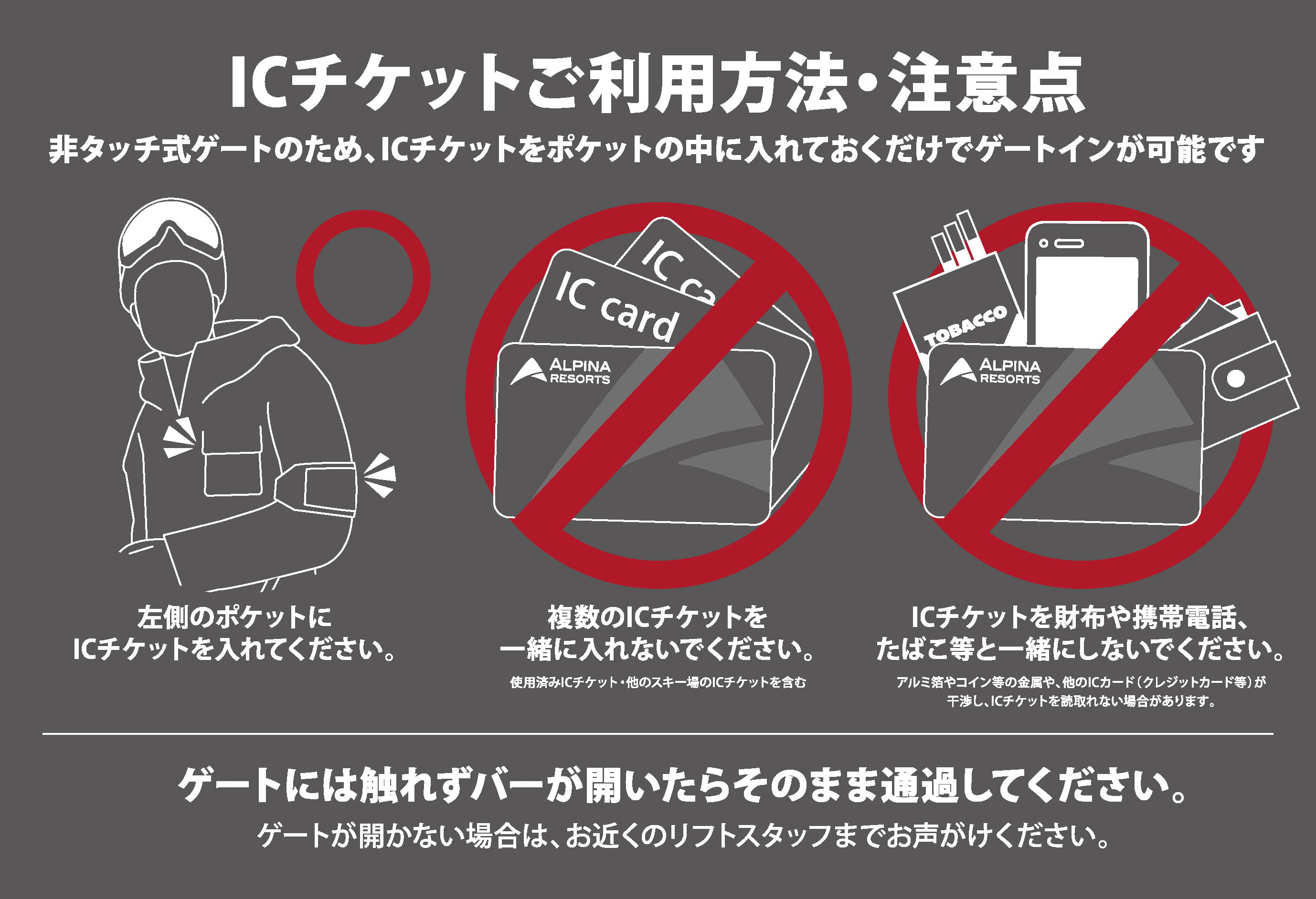 ICチケットのご利用方法